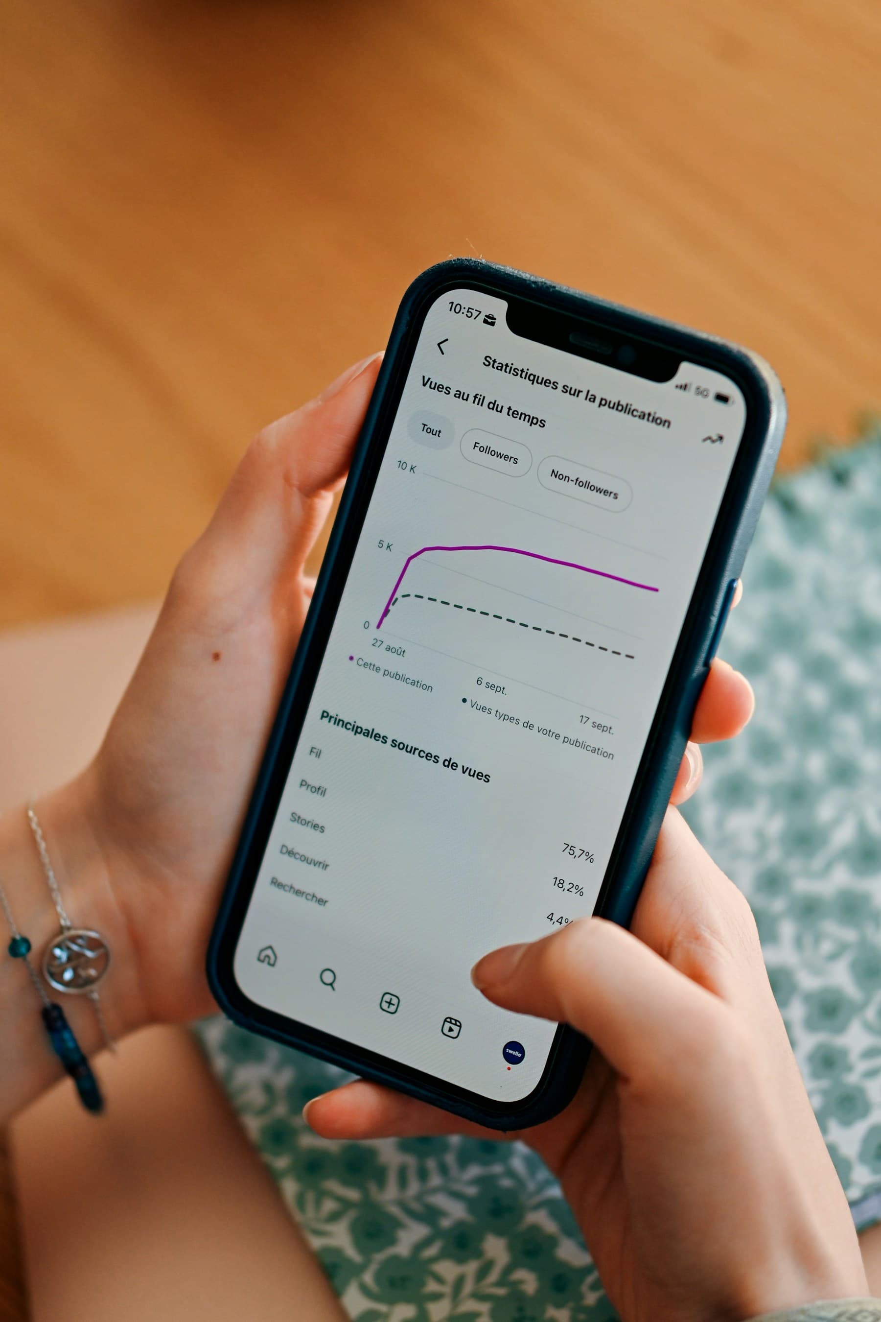 Social Media Marketing service image
